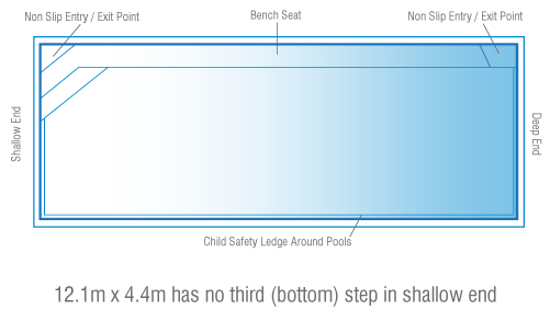 brampton-diagram-12m