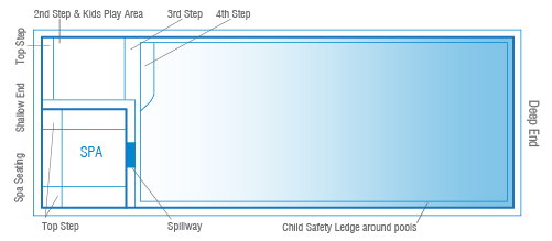 brooklyn-slimline-diagram